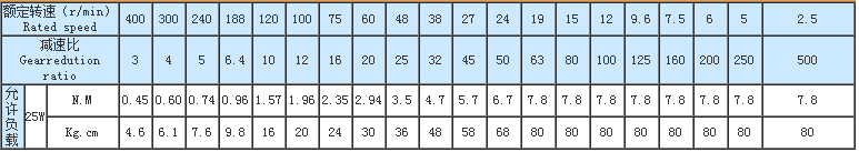 I(NJAPR_(SQ68G9[ZSNBGBD.png